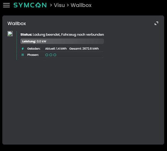 wallbox 2