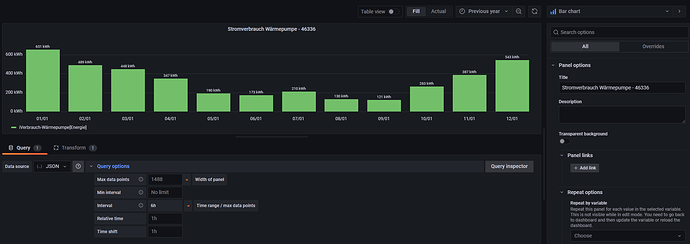 grafana