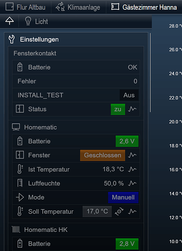 grafik