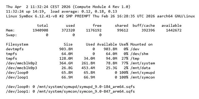 system