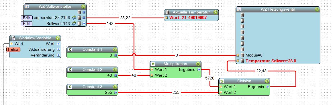 EEP A5-20-01 Workflow.JPG