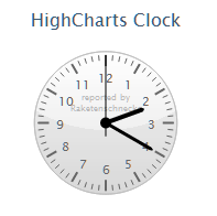 RS.net Screenshot HighCharts Clock 2012-08-30.png