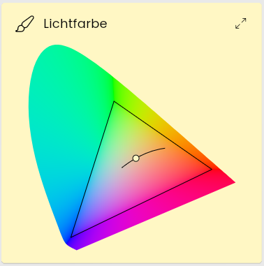 Farbauswahl