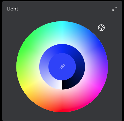 grafik