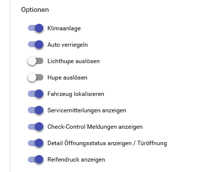 grafik