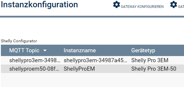Shelly1