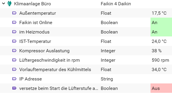 grafik