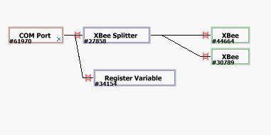 xBee-Register.gif