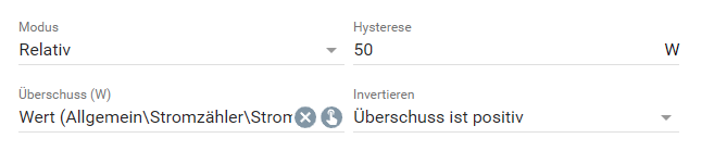 grafik
