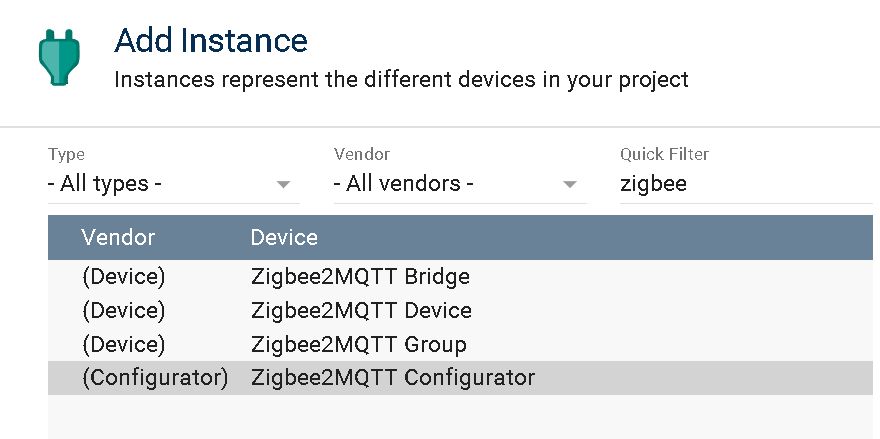 IPS Zigbee2MQTT Instances