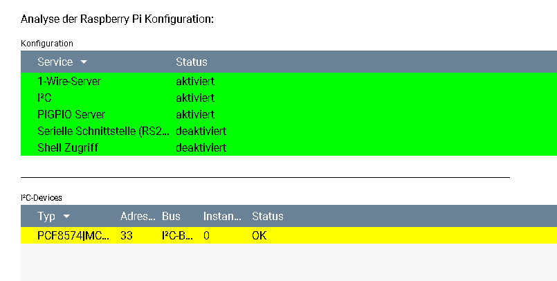 IPSGPIO3.png