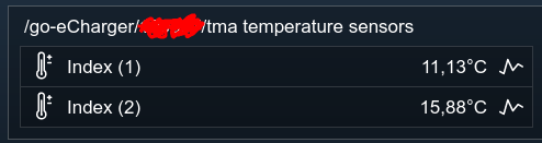 temperaturen-go-1-symcon-mqtt