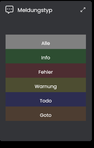 grafik