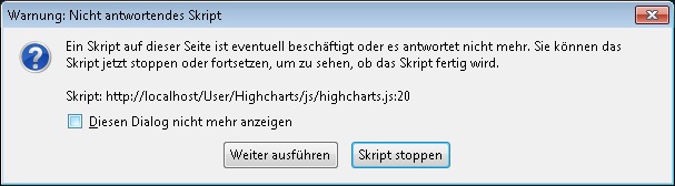 highcharts_js_fehler.jpg