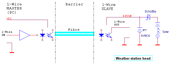 Opto isolated 1-Wire bus 03.gif