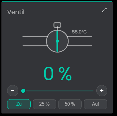 Ventil