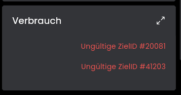 grafik