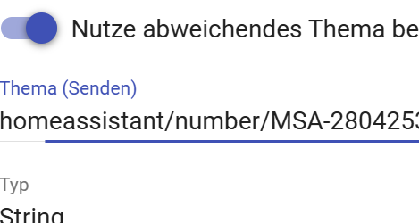 grafik