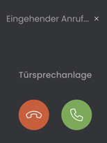 grafik