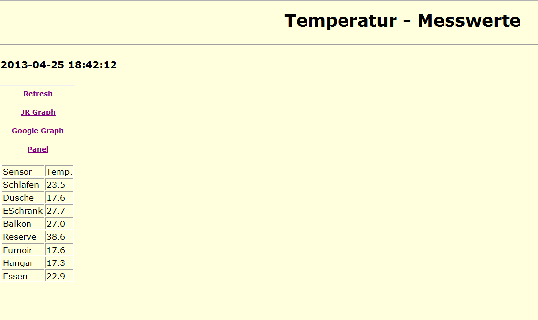 temps_einfach.png