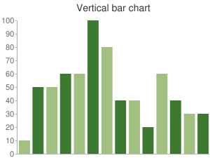 BarChart.png